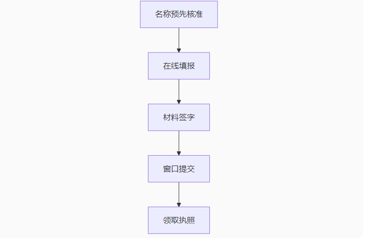 57559642.png 微信图片_2025-06-05_172045_175.png