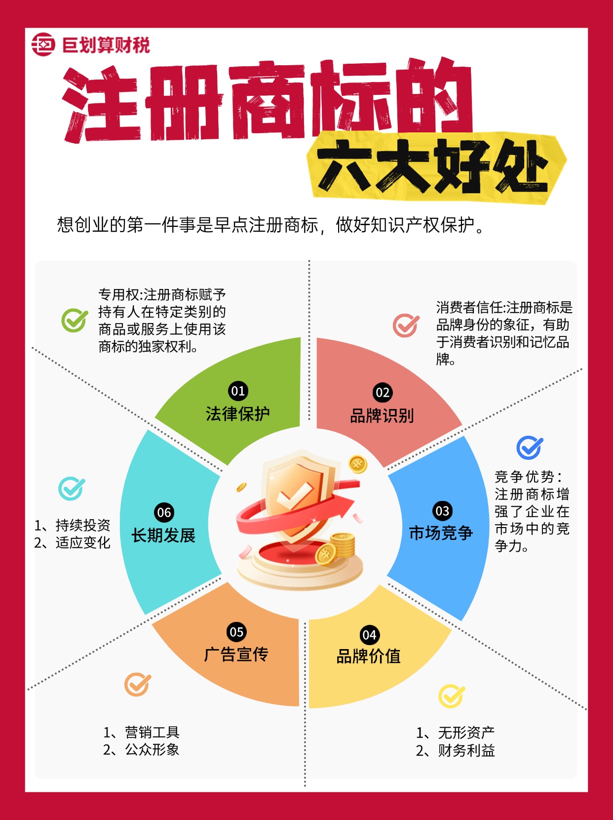 上海工商注册代办