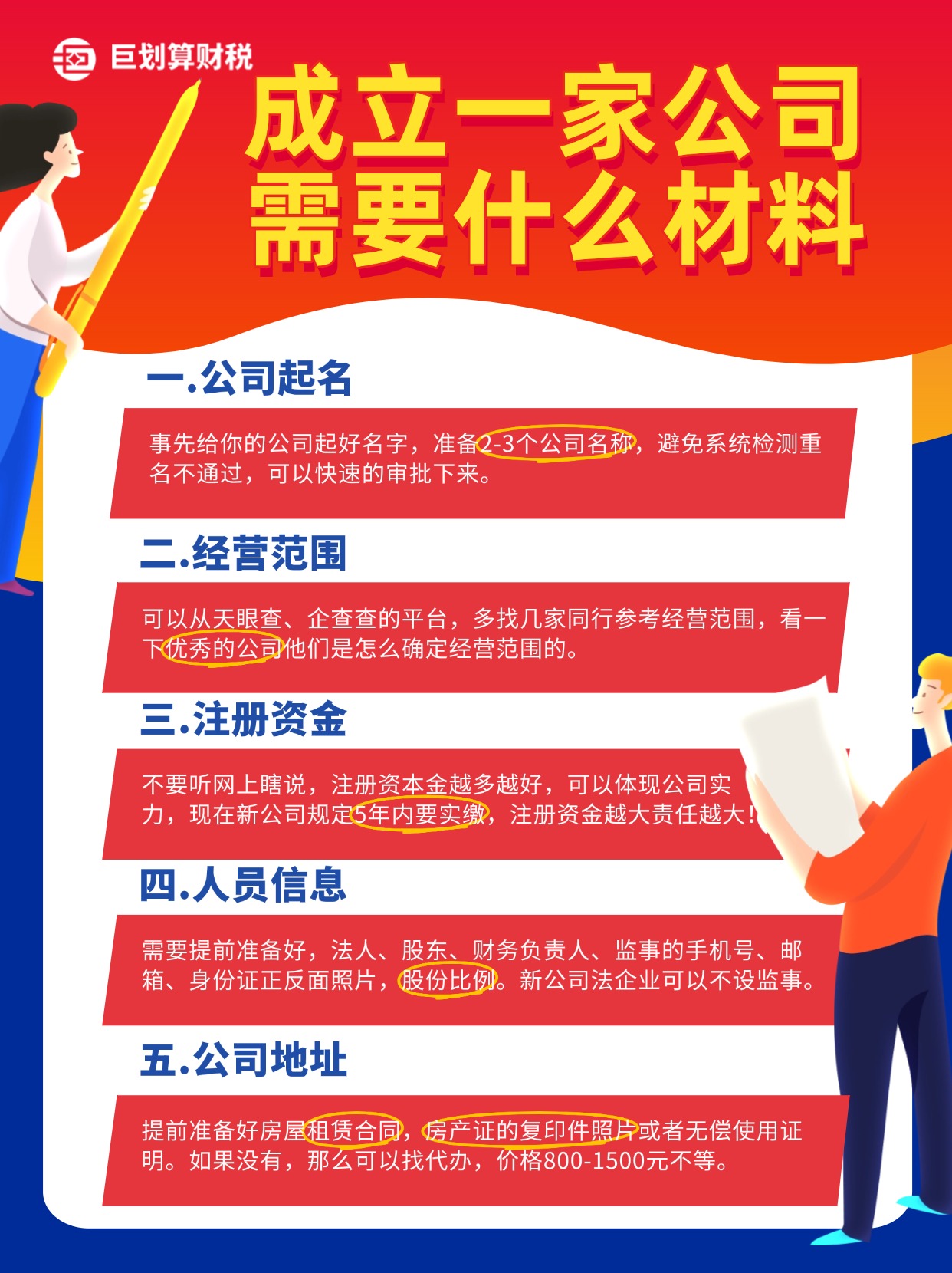 上海注册公司需要材料 上海注册公司需要材料