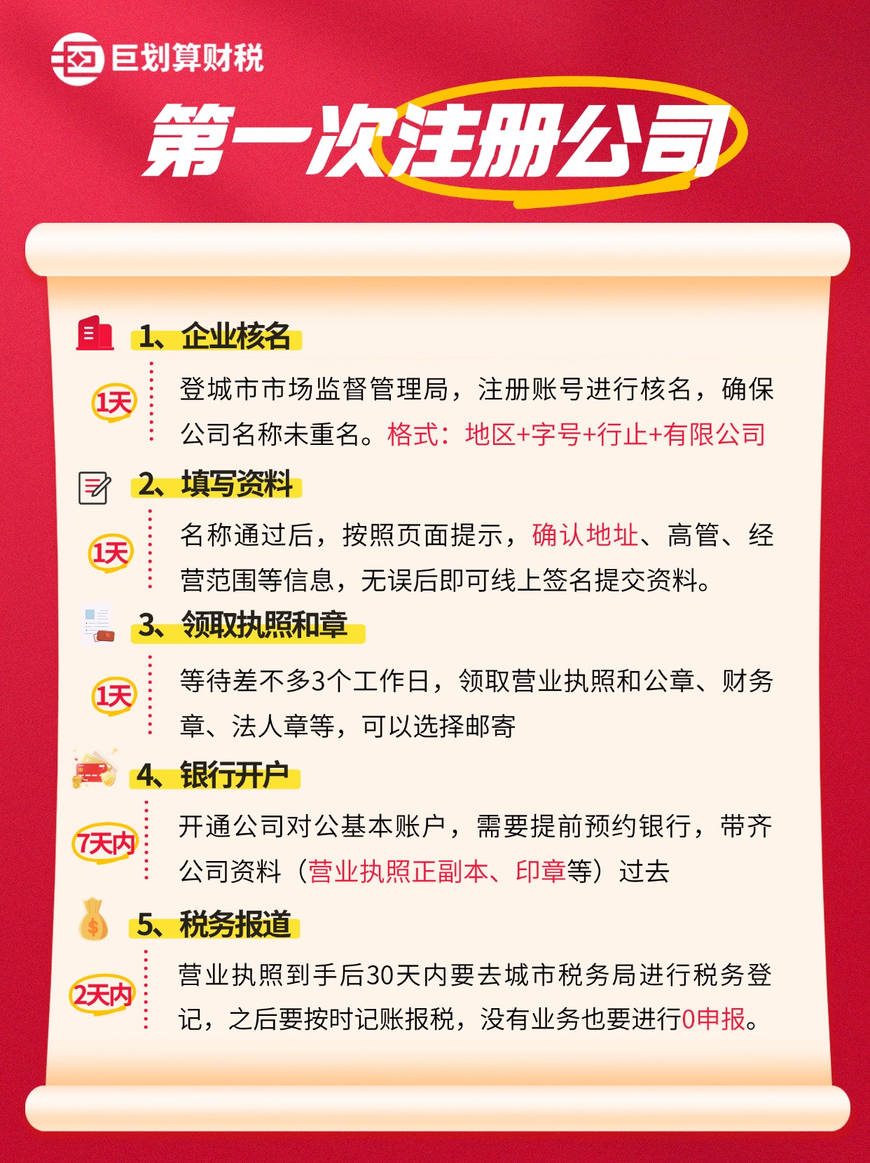 上海浦东新区注册公司 上海浦东新区注册公司