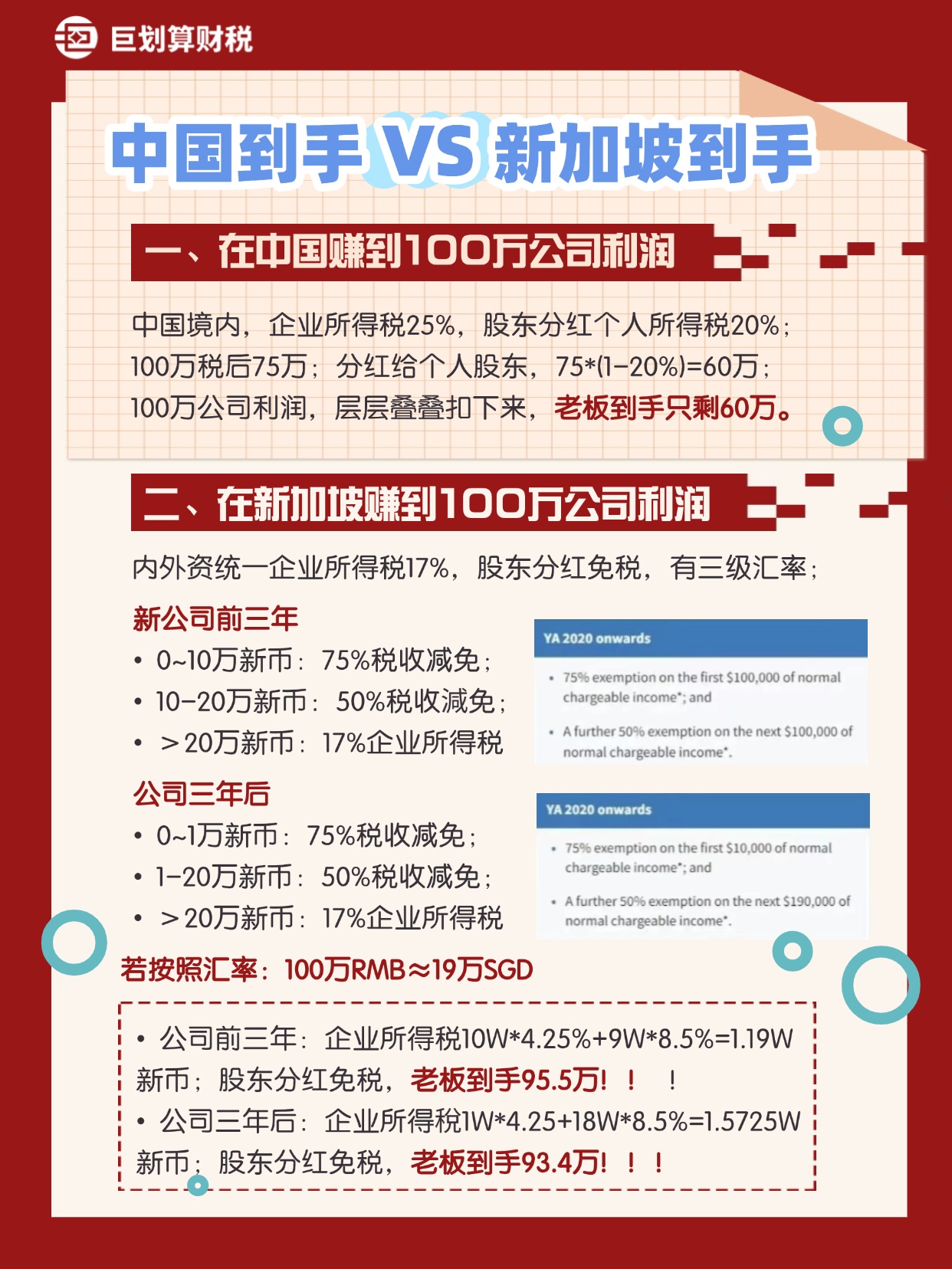 上海公司注册代办机构