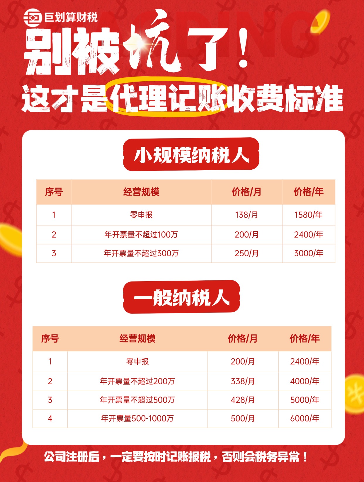 上海财务代理怎么收费